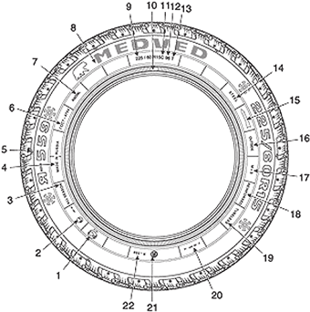 Обязательная маркировка легковых и легких грузовых шин